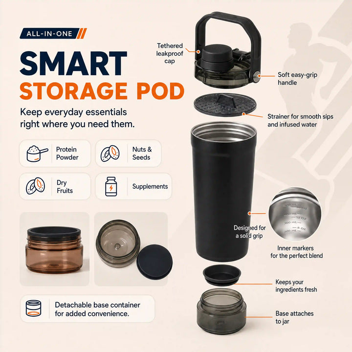 Surge – Personalised Insulated Shaker Bottle with Name | 590 ml Stainless Steel, Storage Pod &amp; Strainer