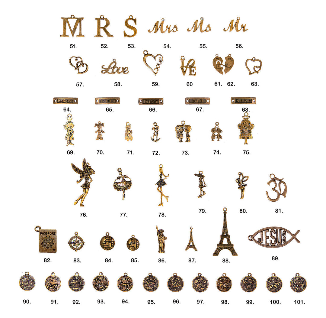 Charm list 2 by TPC gifts for personalising passport covers
