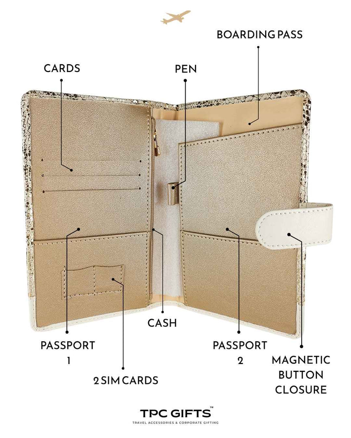 Multifunctional travel wallet with labeled compartments on a white background