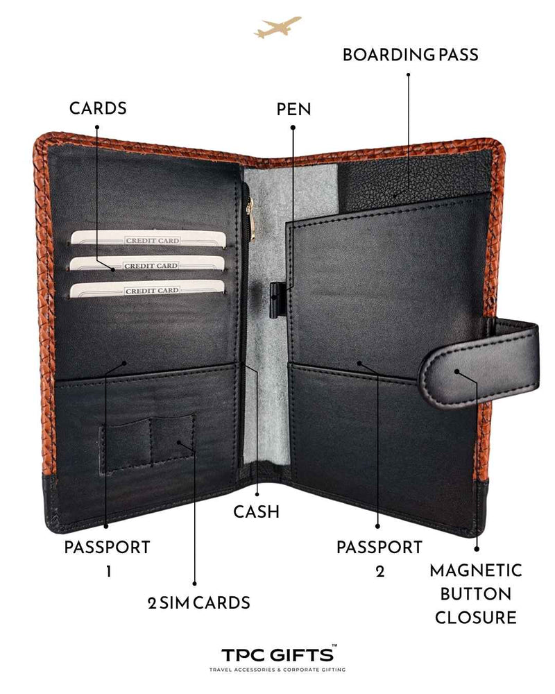 Weave Texture Personalised Travel Wallet