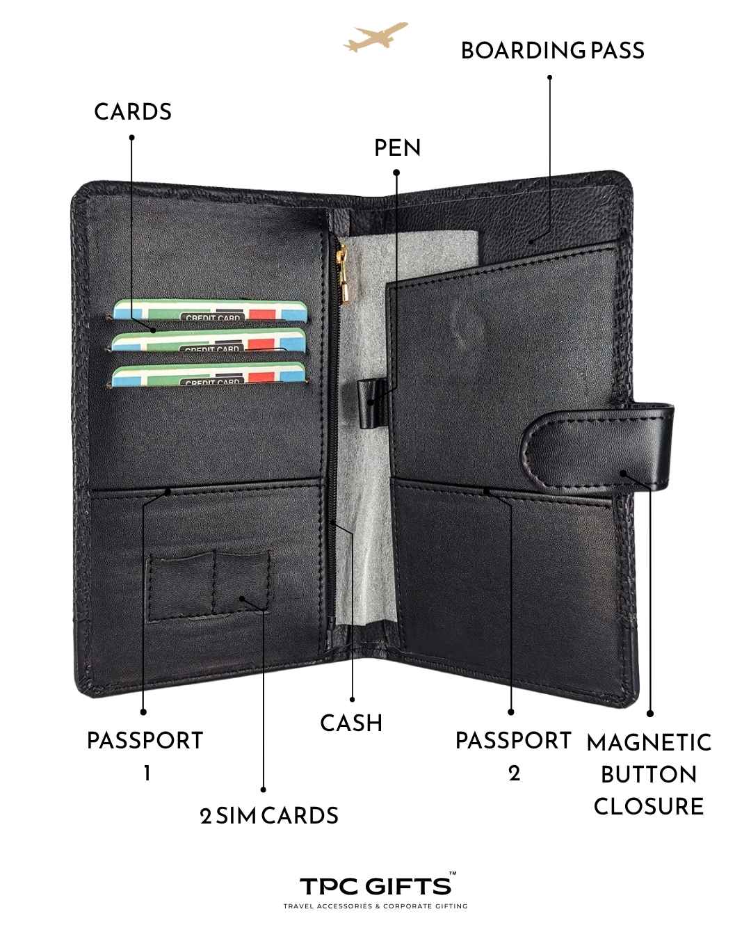 Woven Voyage Travel Organizers